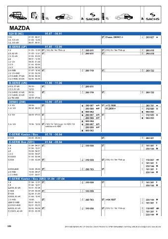 Catalogs auto parts for car and truck