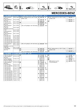 Catalogs auto parts for car and truck