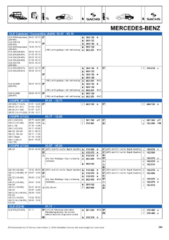 Catalogs auto parts for car and truck