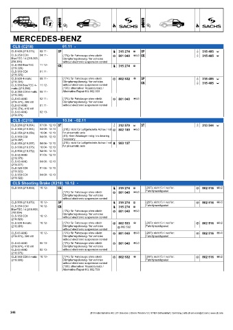 Catalogs auto parts for car and truck