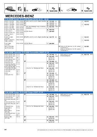 Catalogs auto parts for car and truck