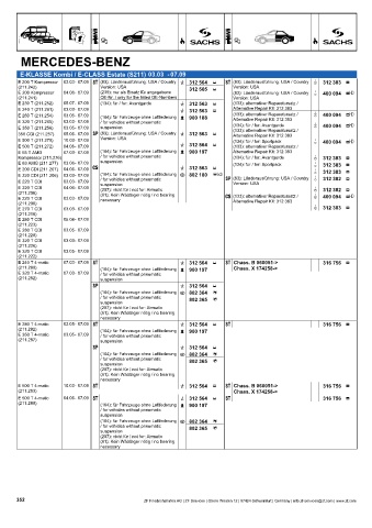 Catalogs auto parts for car and truck