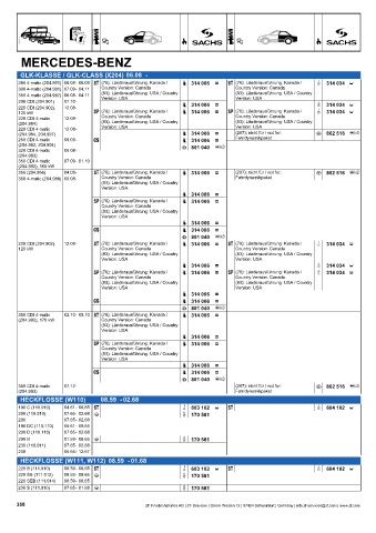 Catalogs auto parts for car and truck