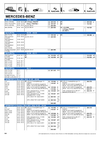 Catalogs auto parts for car and truck