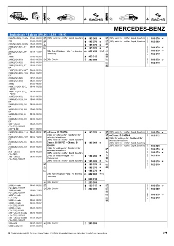 Catalogs auto parts for car and truck