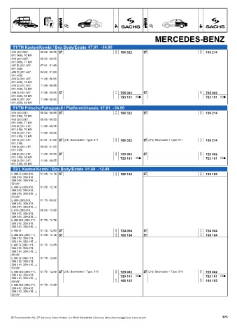 Catalogs auto parts for car and truck