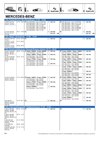 Catalogs auto parts for car and truck