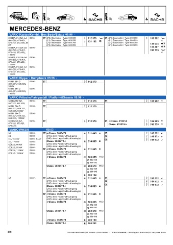 Catalogs auto parts for car and truck