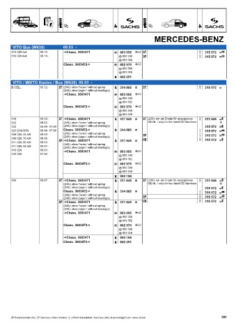 Catalogs auto parts for car and truck