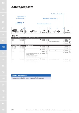 Catalogs auto parts for car and truck