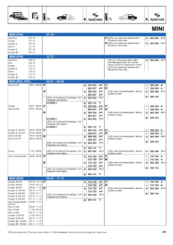 Catalogs auto parts for car and truck