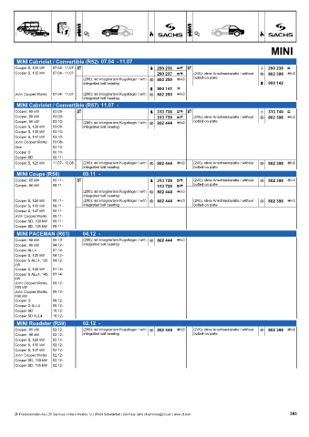 Catalogs auto parts for car and truck