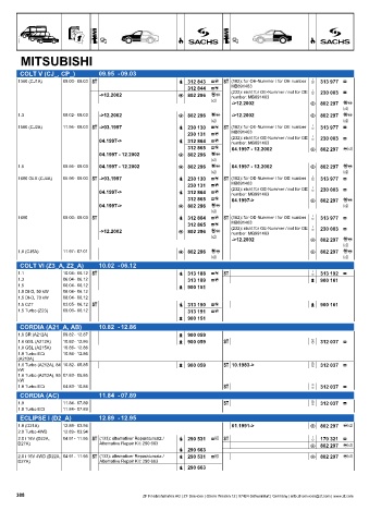 Catalogs auto parts for car and truck