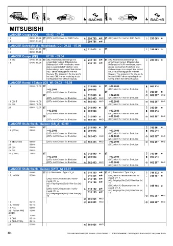 Catalogs auto parts for car and truck