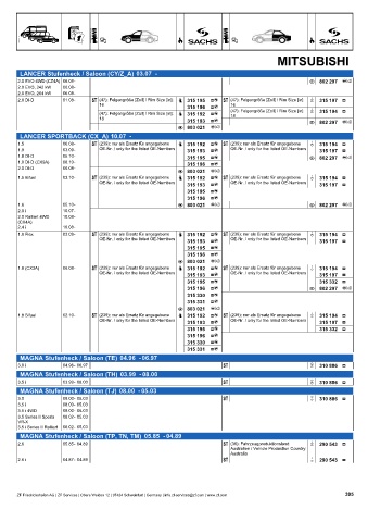 Catalogs auto parts for car and truck