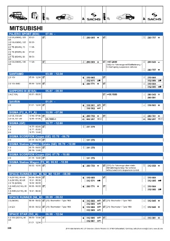 Catalogs auto parts for car and truck