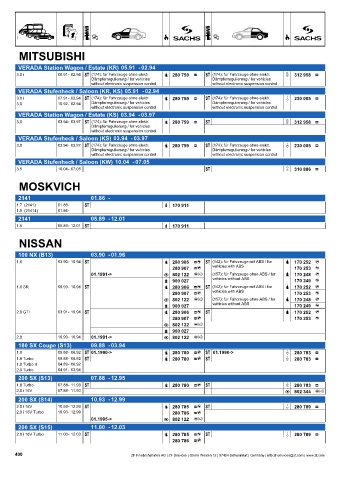 Catalogs auto parts for car and truck