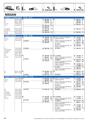 Catalogs auto parts for car and truck