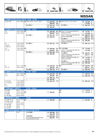 Catalogs auto parts for car and truck