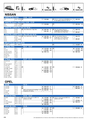 Catalogs auto parts for car and truck