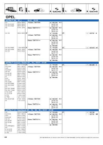 Catalogs auto parts for car and truck