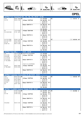 Catalogs auto parts for car and truck