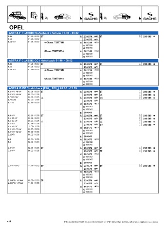 Catalogs auto parts for car and truck