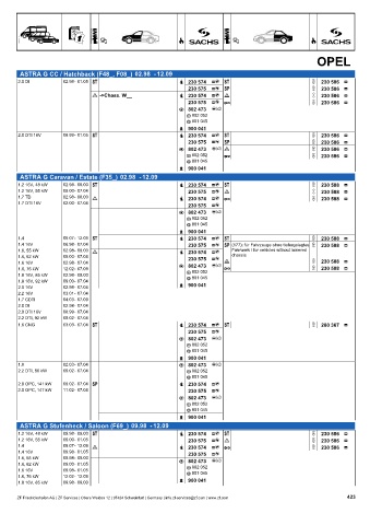 Catalogs auto parts for car and truck