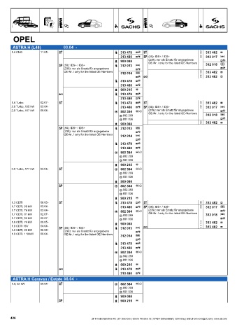 Catalogs auto parts for car and truck