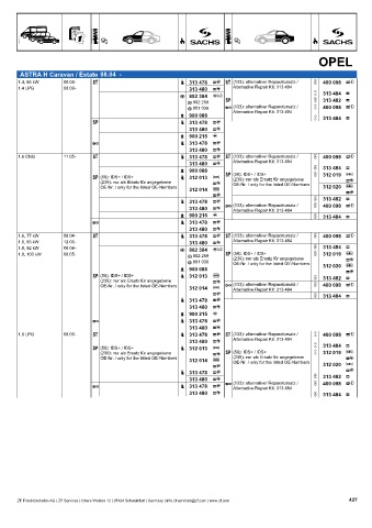 Catalogs auto parts for car and truck