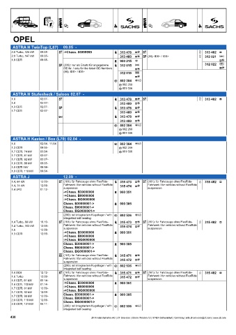 Catalogs auto parts for car and truck