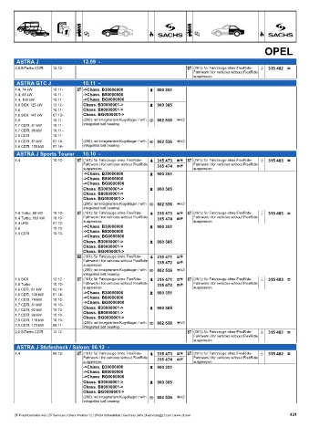 Catalogs auto parts for car and truck