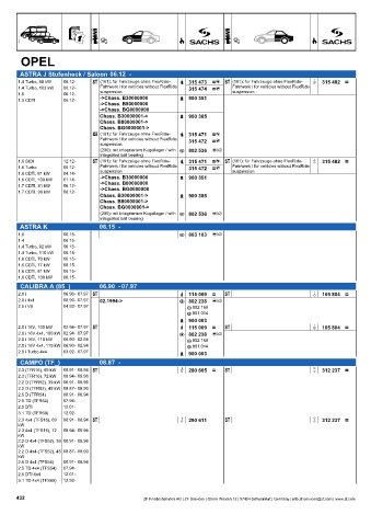 Catalogs auto parts for car and truck