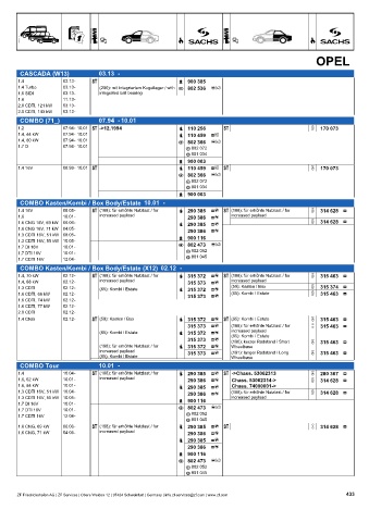 Catalogs auto parts for car and truck