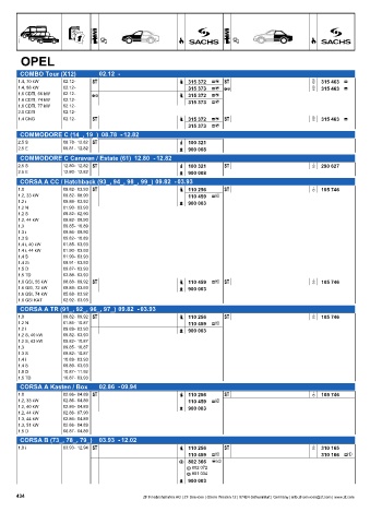 Catalogs auto parts for car and truck