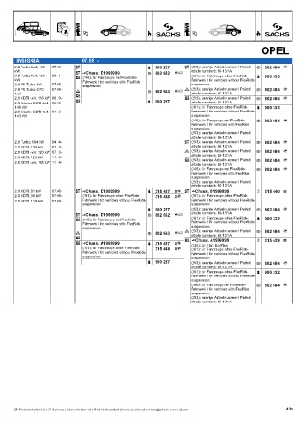 Catalogs auto parts for car and truck