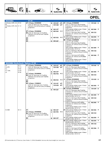 Catalogs auto parts for car and truck