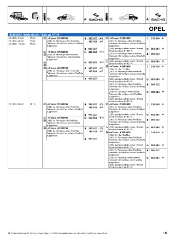 Catalogs auto parts for car and truck