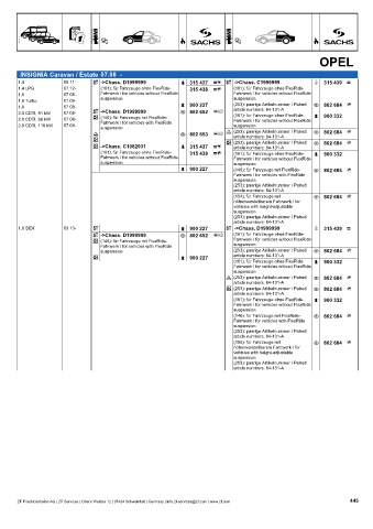 Catalogs auto parts for car and truck