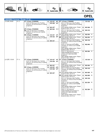 Catalogs auto parts for car and truck