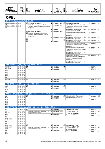 Catalogs auto parts for car and truck