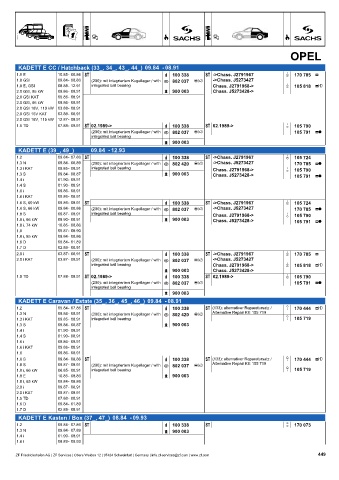 Catalogs auto parts for car and truck