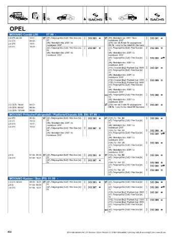 Catalogs auto parts for car and truck