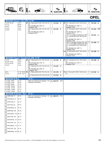 Catalogs auto parts for car and truck