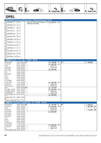 Catalogs auto parts for car and truck