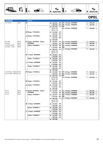 Catalogs auto parts for car and truck