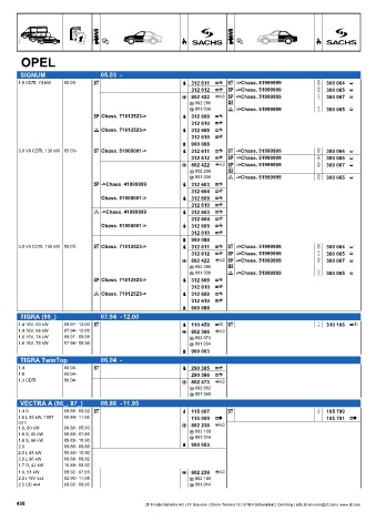 Catalogs auto parts for car and truck