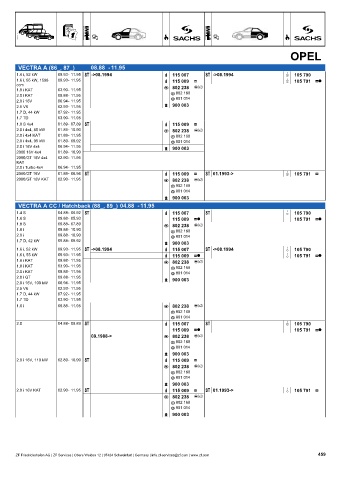 Catalogs auto parts for car and truck