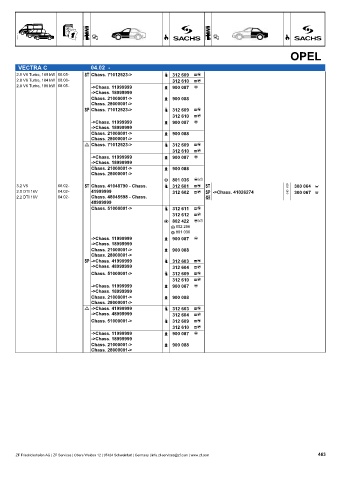 Catalogs auto parts for car and truck