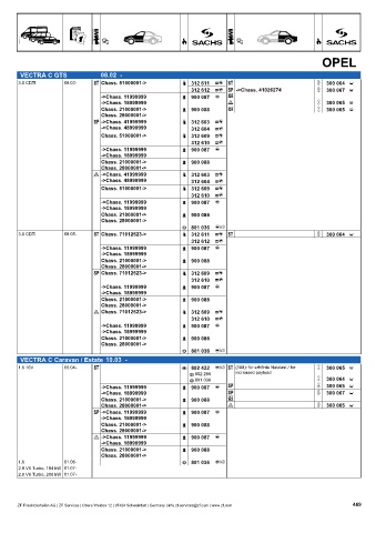 Catalogs auto parts for car and truck